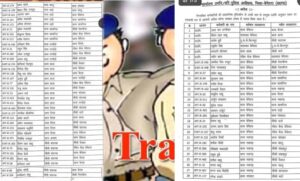पुलिस-विभाग-में-बड़ा-प्रशासनिक-फेरबदल,-कई-asi-और-प्रधान-आरक्षकों-के-तबादले