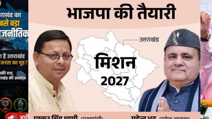 उत्तराखंड-चुनाव-2027:-धामी-के-सामने-मिशन-रिपीट-की-चुनौती,-कांग्रेस-और-ukd-कितना-बिगाड़ेंगे-खेल?