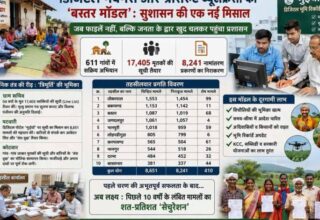 बस्तर-मॉडल-बना-देश-में-मिसाल:-डिजिटल-गवर्नेंस-और-ग्रासरूट-ब्यूरोक्रेसी-ने-बदली-सुशासन-की-तस्वीर